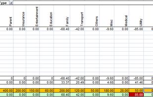 Personal Finance Planner screenshot 1