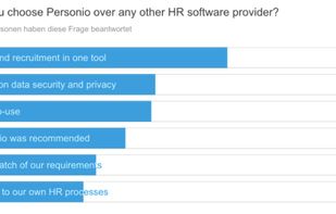 Personio - The HR Operating System screenshot 1