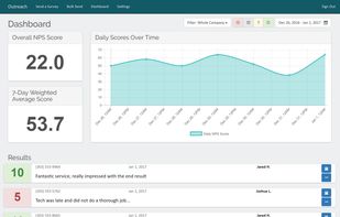 O3 Outreach screenshot 1