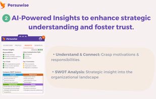 AI-Driven Profile Insights Persuwise