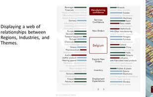Pervasives screenshot 3