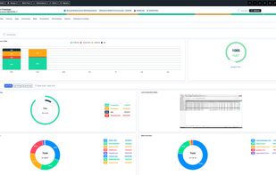 Automatic KPI Reports