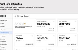 AR Dashboard Software