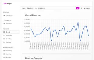 Pet Logic screenshot 1