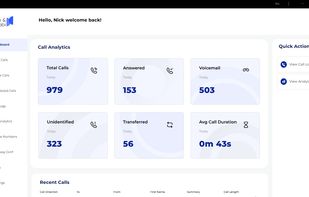 Track every call's outcome, duration, and success rate. Spot trends, measure impact, and optimize agent performance with precision.