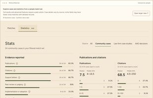 Personalized case statistics
Explore evidence patterns and publication and citation distributions within a matched case set. Illustrative sample data shown.