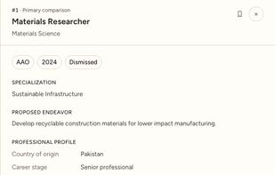 Case details and matching factors
Review a case’s professional background, proposed endeavor and reported evidence, alongside the factors connecting it to the sample profile. Fictional example shown.