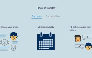 Petsnflats screenshot 1