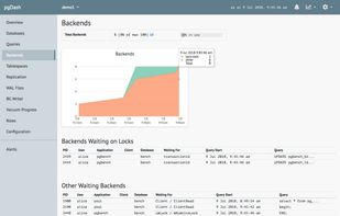 Track backends waiting on locks, transactions that have been open too long, idling transactions. Filter and search through the list of backends.