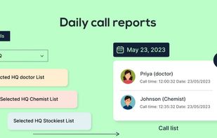 MR Reporting Software