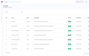 PharmaPOS screenshot 1