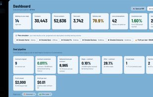 Phone Sniper Stats Dashboard