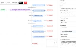 Drag-and-drop visual call workflow editor