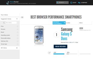 PhoneRocket screenshot 1