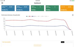 Phonexa screenshot 1