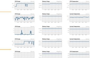 Phoronix Test Suite screenshot 1