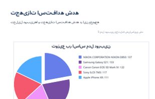 Professional PDF report with statistics and visualizations