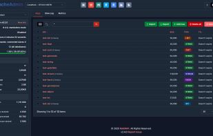 Redis Dashboard in Dark mode