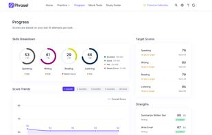 Progress Tracking
