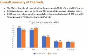 Phrazor screenshot 1
