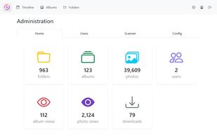 Administration panel in tablet mode