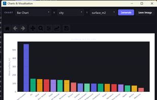 Pichalyze screenshot 3