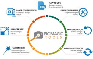 PicMagic Tools screenshot 1