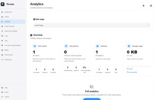 Analytics