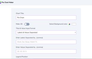 customize the pie chart with wide options