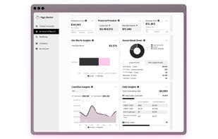 Clean Summary Dashboards