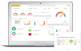 piHAPPINESS Analytics Dashboard