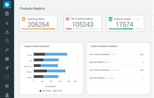 PIMworks screenshot 1