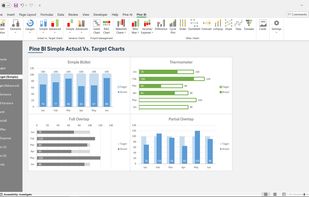 Pine BI Actual vs. Target Charts