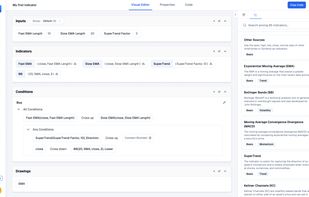 Create First Indicator