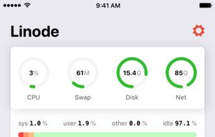 Ping - Linux server monitor screenshot 1