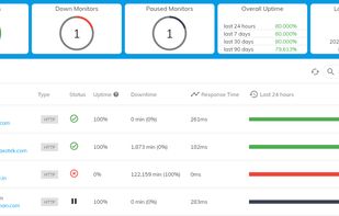 Pinger Man screenshot 1