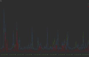 By default compares your router, google-dns, and cloudflare-dns latency