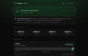 PingMon's own status page - we monitor ourselves from the outside, 90-day history. Verifiable uptime, not marketing.