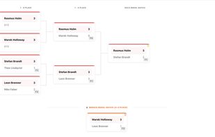 App - Bracket