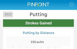 Detailed strokes gained breakdowns of each facet of the game