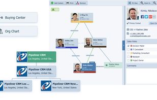 EASY TO IDENTIFY, PROFILE & CHART
buyers and their roles in a sales process
key contacts in an organization for account management 