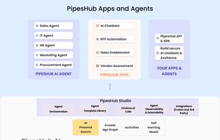 PipesHub screenshot 1