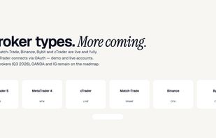 Broker coverage — MT4, MT5, Match-Trade, Binance and Bybit.