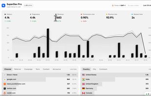 Piqo Analytics screenshot 1