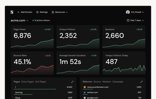 Pirsch Analytics screenshot 1