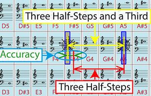 Pitch Grid Test screenshot 1