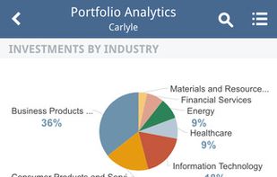 PitchBook screenshot 2