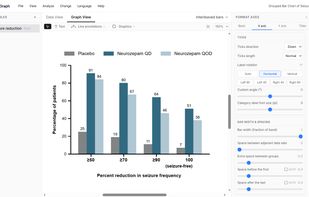 Customize axes, tick labels, bar width and group spacing while the grouped scientific chart updates immediately.