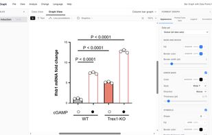 Edit bar fills, borders, error bars, symbols, individual data points and significance brackets with immediate feedback on the canvas.