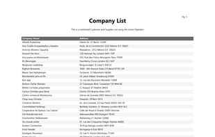 Company List